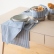 Table setting with blue striped Jazz linen runners, napkins and bread baskets